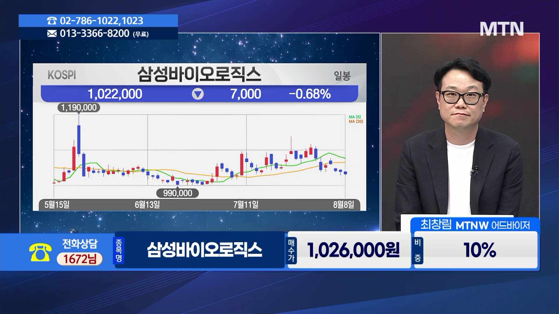 주식민원처리반 2부] 참좋은여행 vs 대한항공, 매매 포인트는?