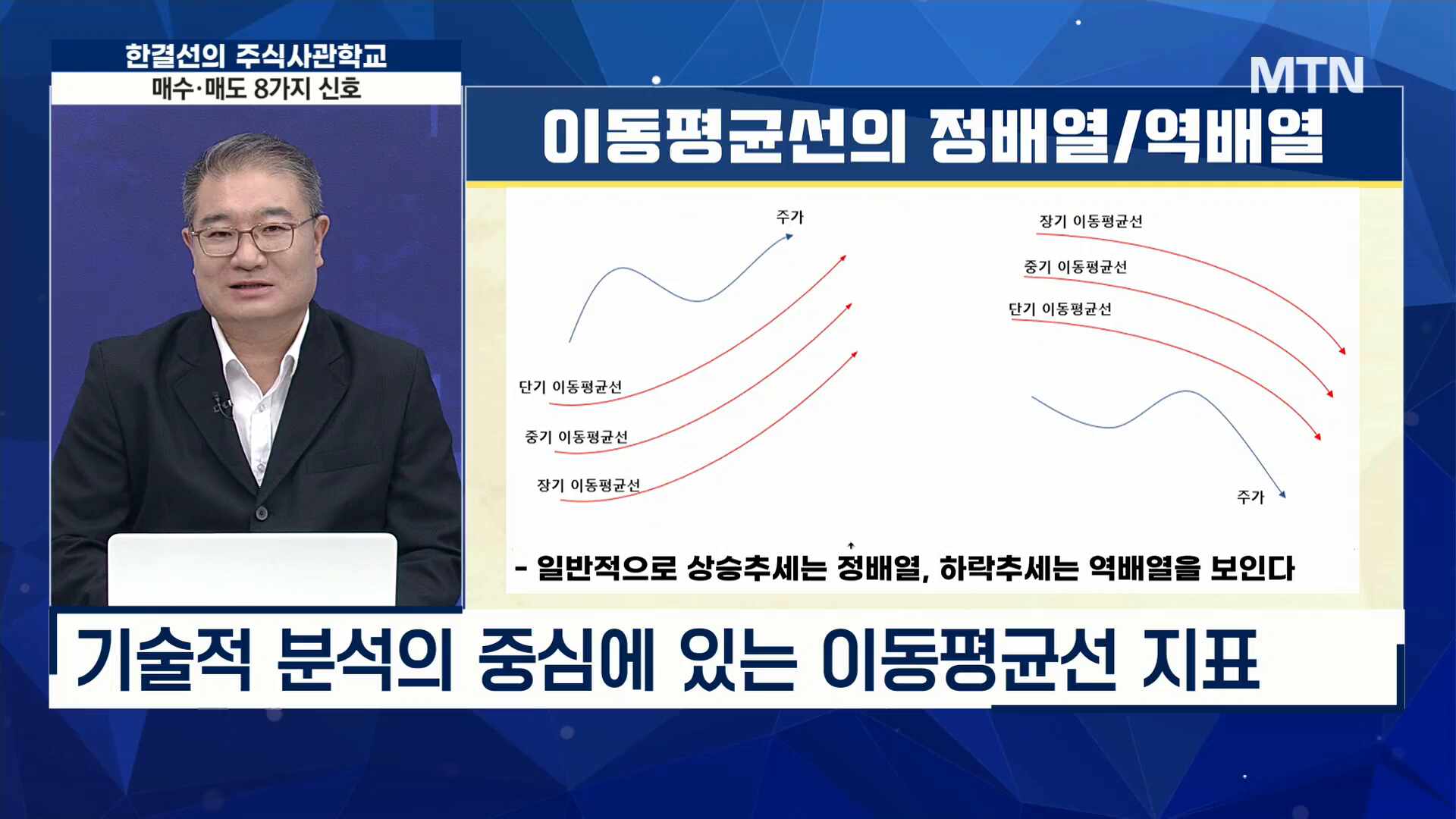 주식사관학교 시즌 2] 매수·매도 8가지 신호