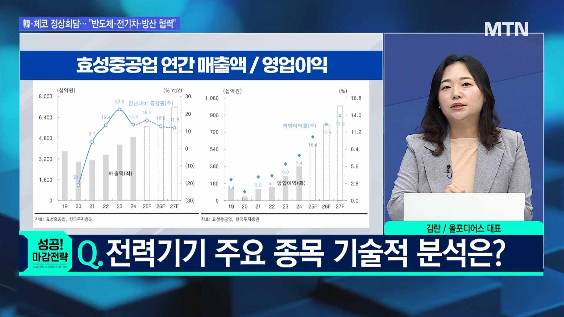 문제적 섹터] 잇따른 해킹사태…양자암호주 다시 주목?