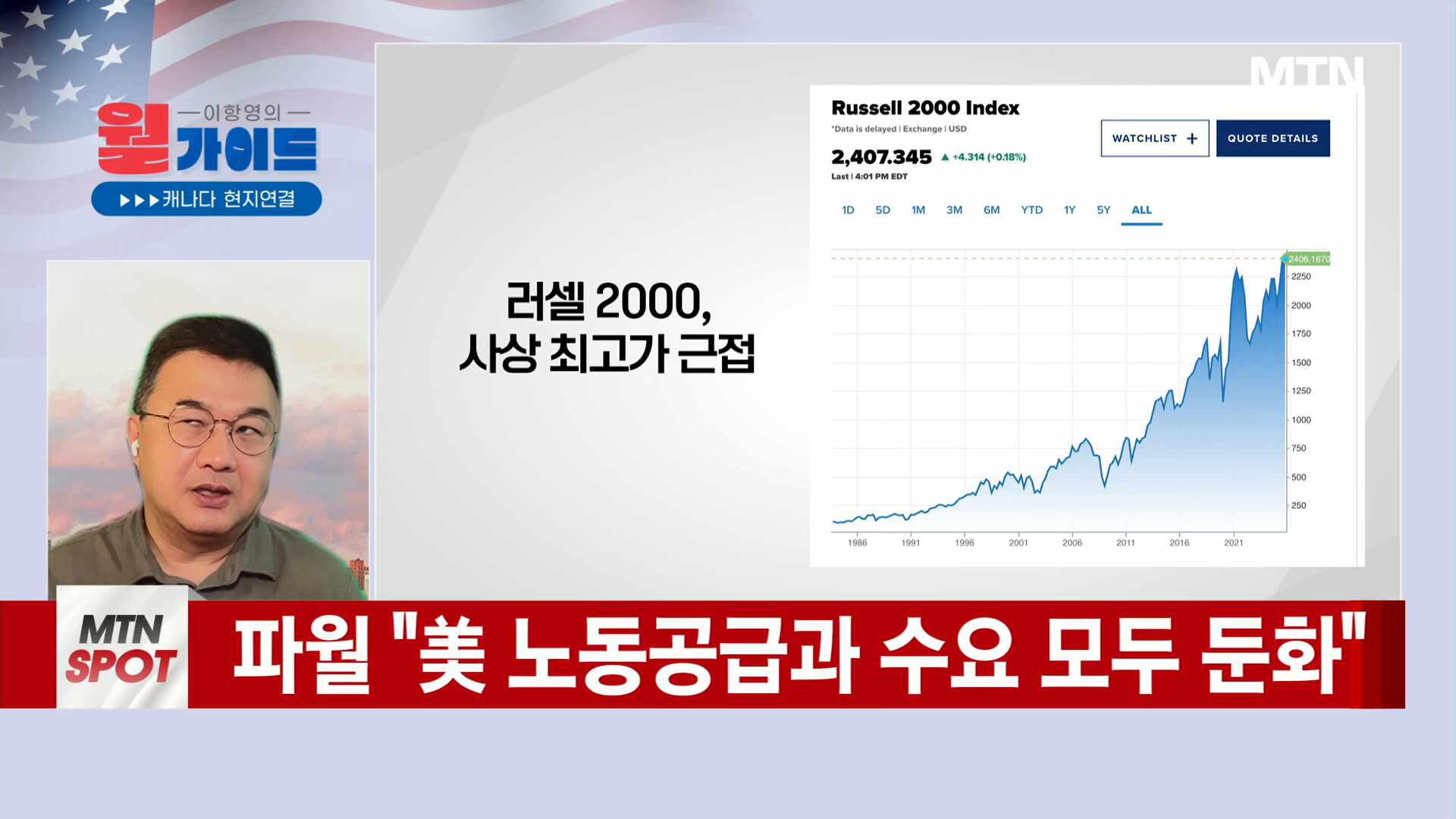 이항영의 월가이드] 연준 금리 0.25%p 인하…인플레→고용 무게 중심 이동?