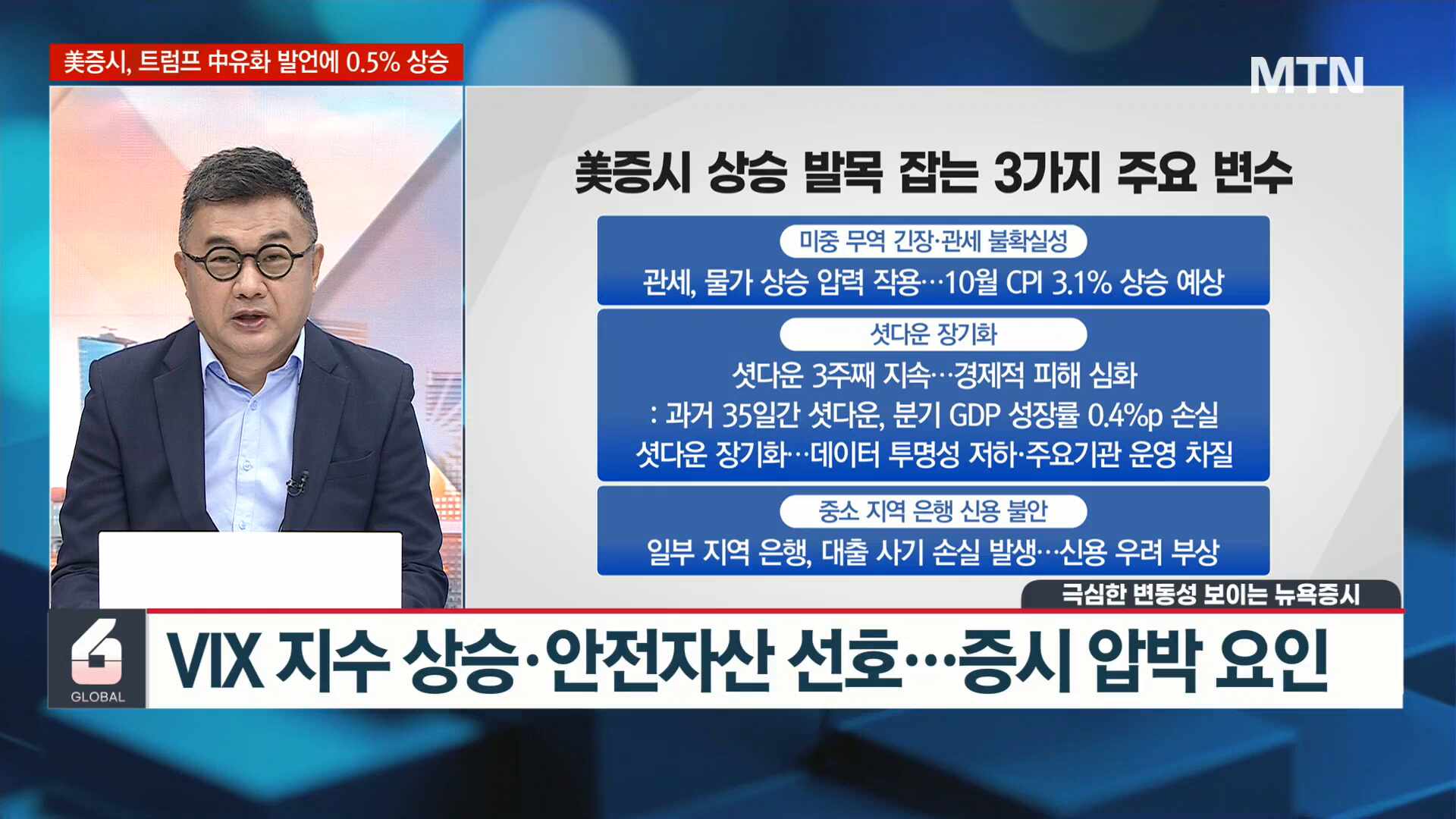 이항영의 월가이드] 여러 재료 뒤엉키며 민감하게 반응하는 뉴욕증시, 경계감 커질까?