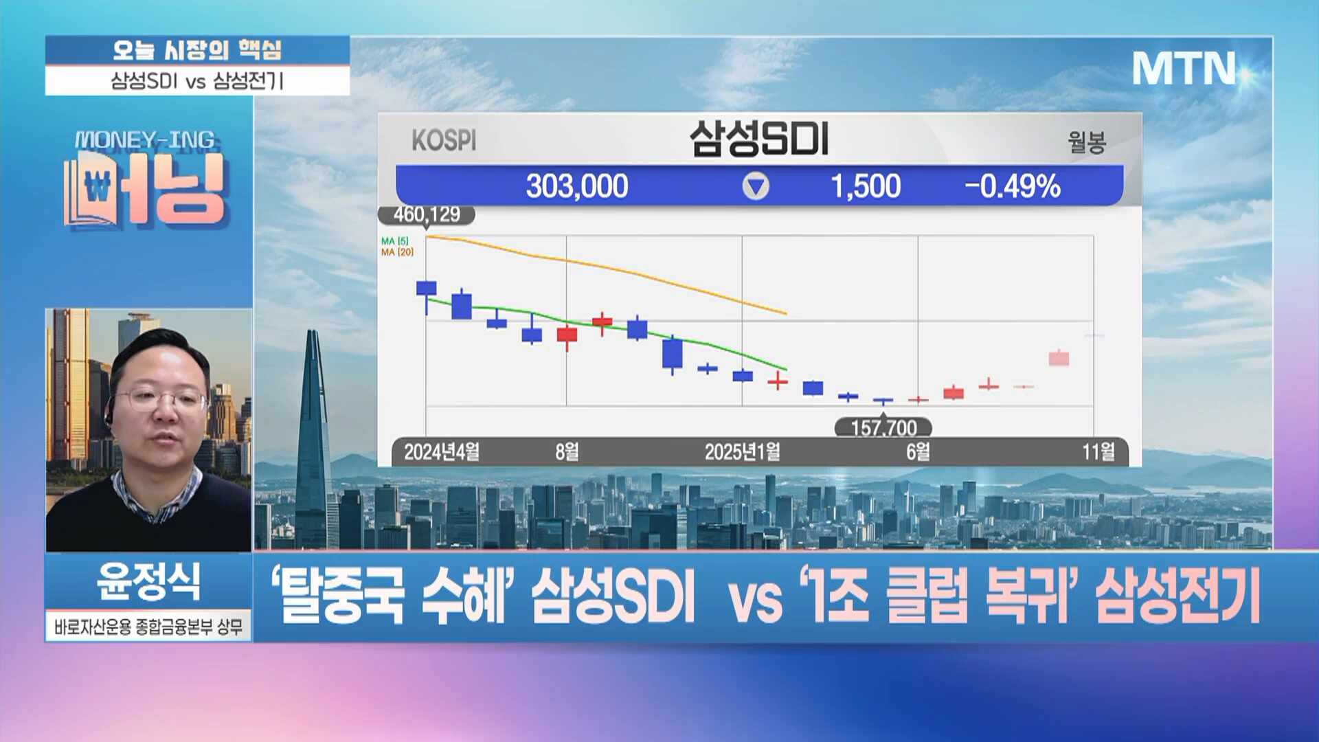 [머닝(Money-Ing)] 오래 쉬었다 현대건설 이제 내년을 볼 때 - 뉴스 썸네일 이미지
