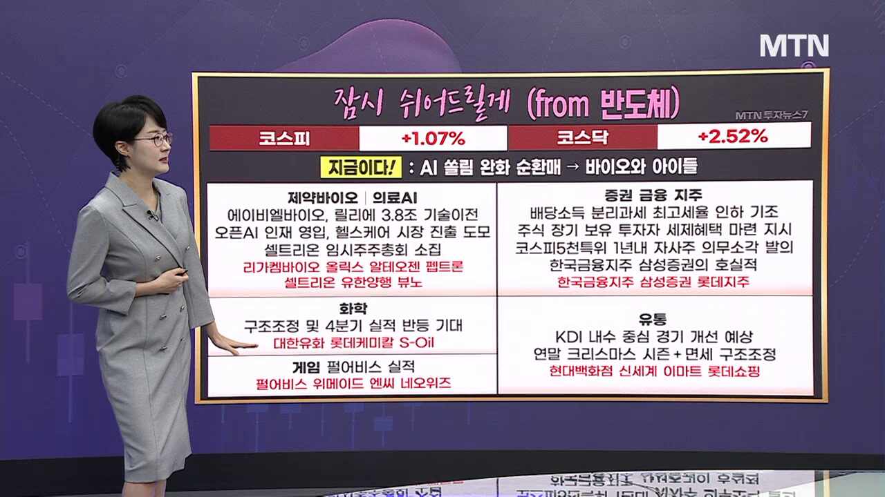 MTN 머니투데이방송 - 출발! 성공투자