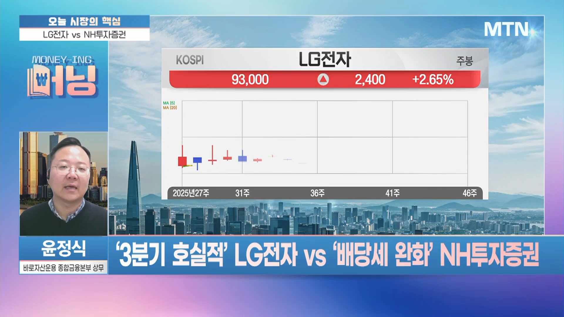 [머닝(Money-Ing)] 3분기 의외의 약진 LG전자 새로운 국면 진입? - 뉴스 썸네일 이미지