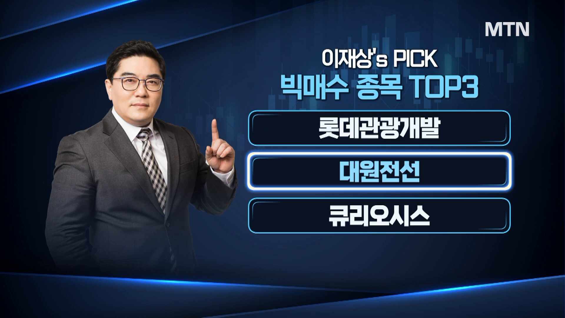 이재상의 하프타임 빅매치] 대원전선, K전력 초호황 