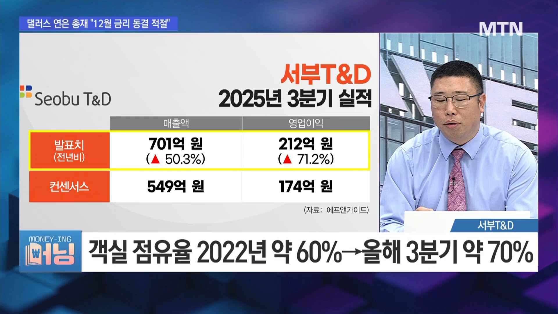 머닝(Money-Ing)] 27일 드디어 합병 코인 얻은 네이버 어디까지 커질까