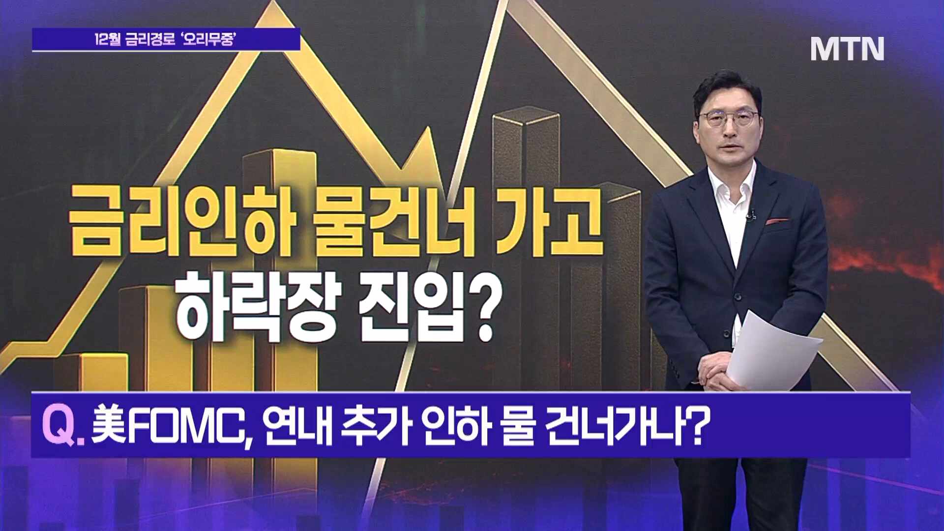 메가사이클] 금리인하 물 건너 가고 하락장 진입?