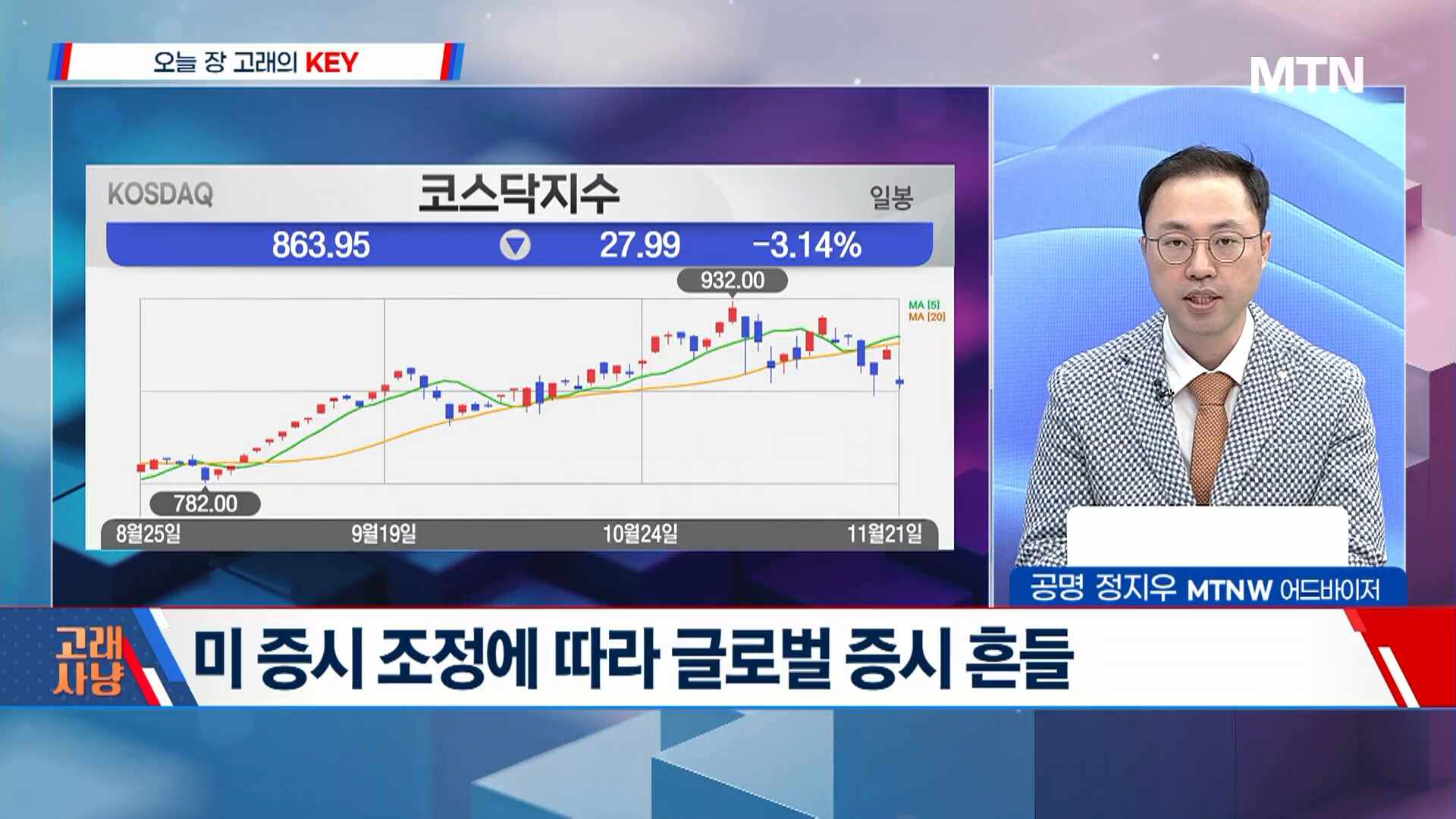 [고래사냥] '에스비비테크,대원전선, 태성, 대웅!' 오늘 장 궁금종목 분... - 뉴스 썸네일 이미지