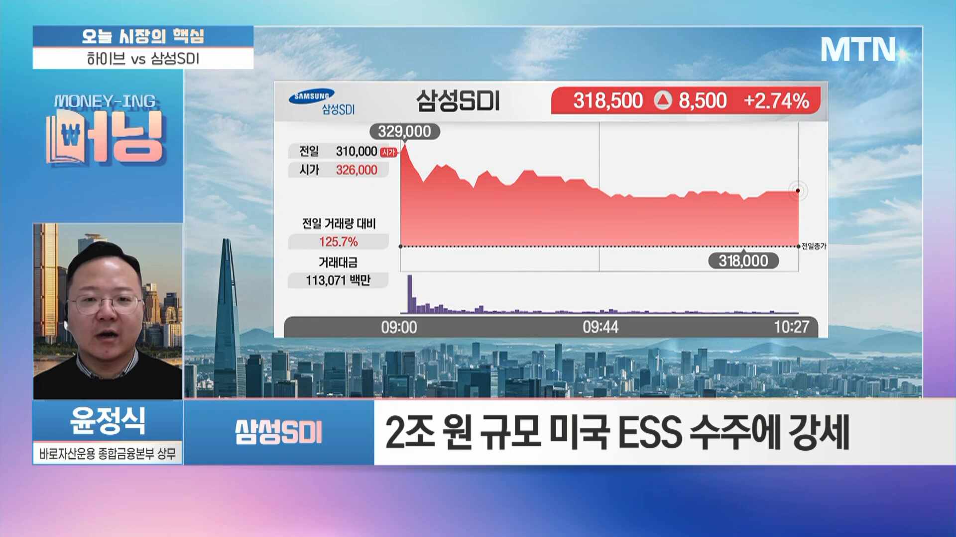 [머닝(Money-Ing)] BTS 완전체위버스 흑전 하이브, 소리없이 오른다 - 뉴스 썸네일 이미지