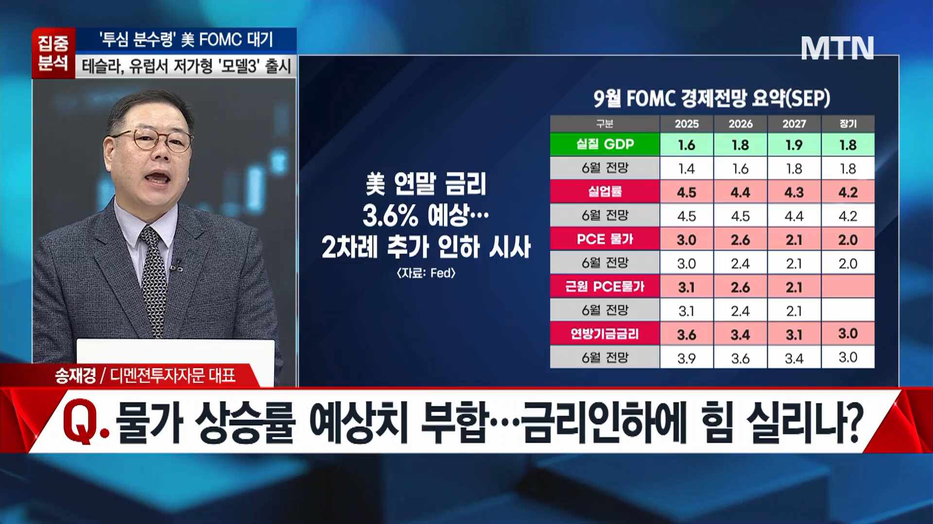 집중분석] 美 물가 상승률 예상치 부합… 금리인하에 힘 실리나?