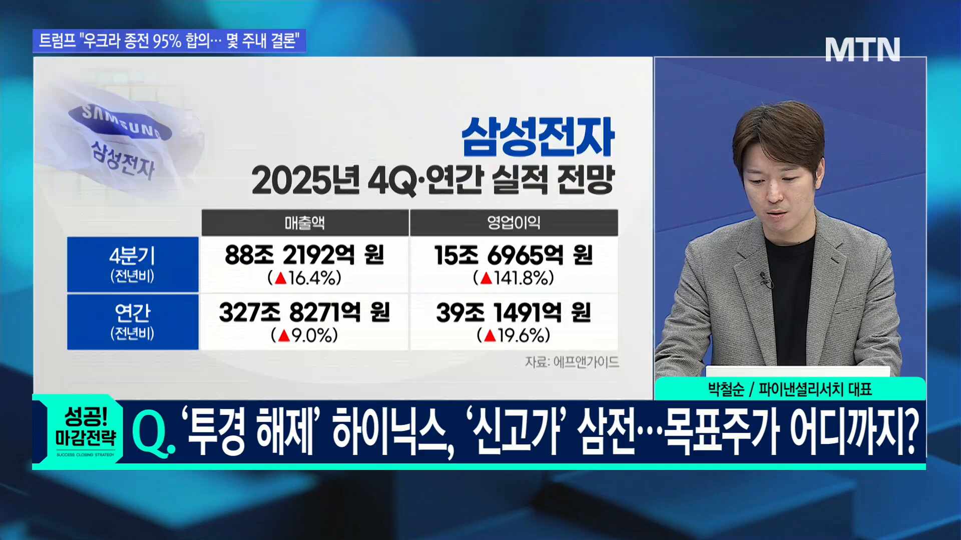 문제적 섹터] JP모건 헬스케어 임박…바이오주 지금 선점할 시간?