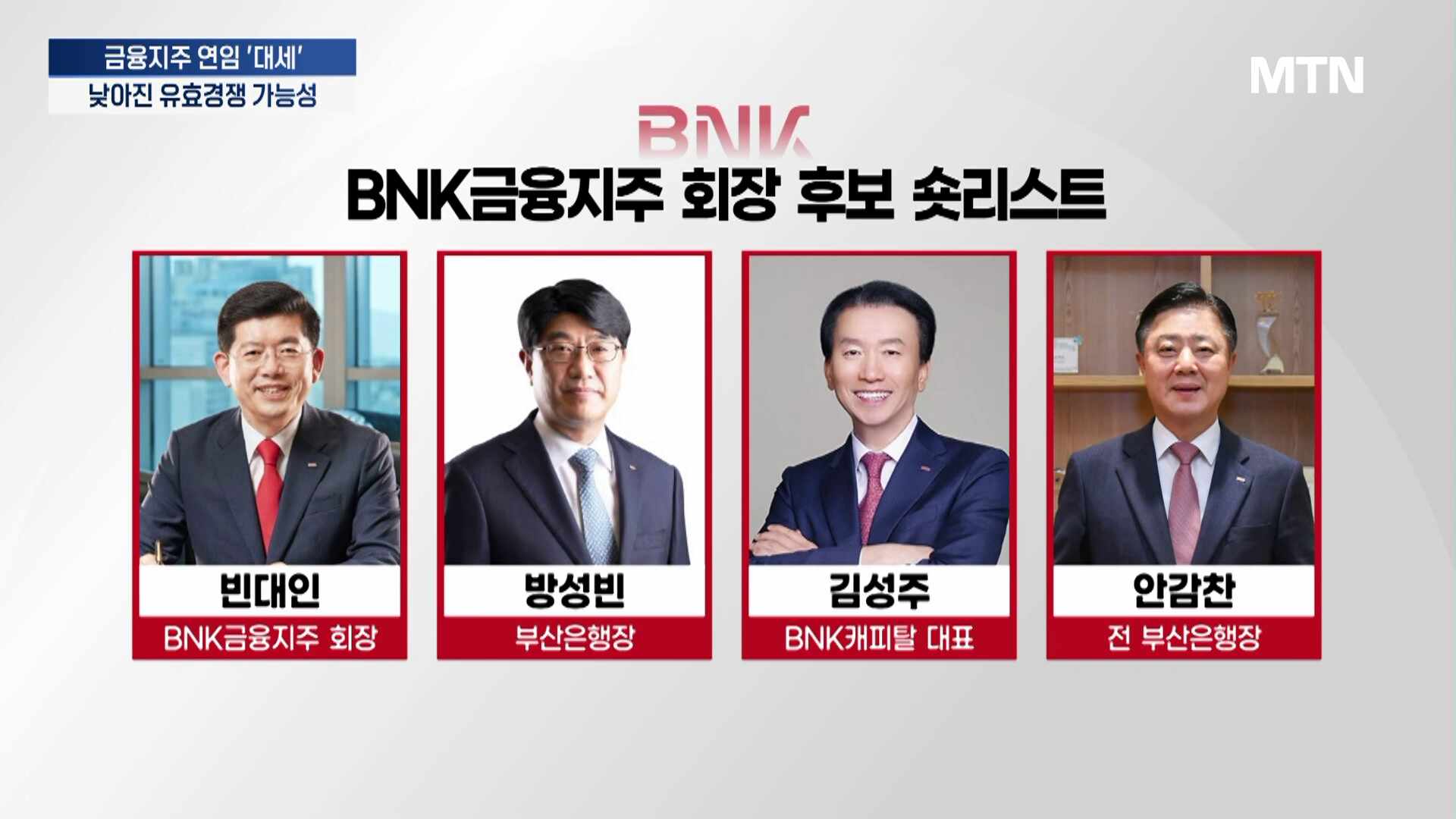 금융지주 회장 연임이 대세?…사그라든 긴장감