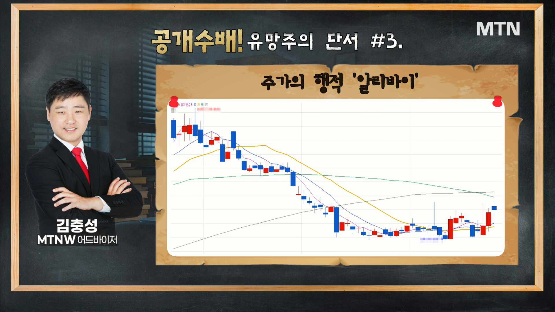삼아 알미늄 주가 (89) 사진