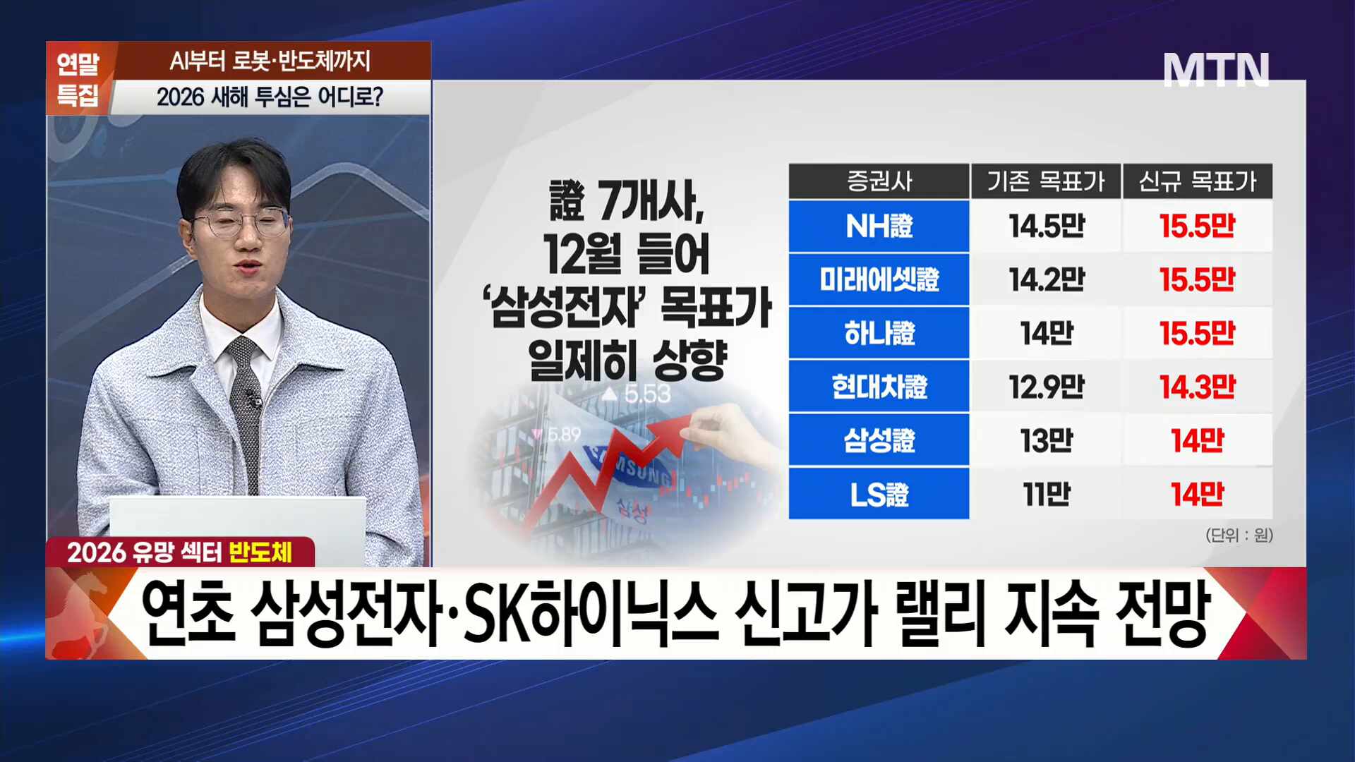 투자원정대 동행] LS티라유텍 vs 하나마이크론, 2026 유망주는?