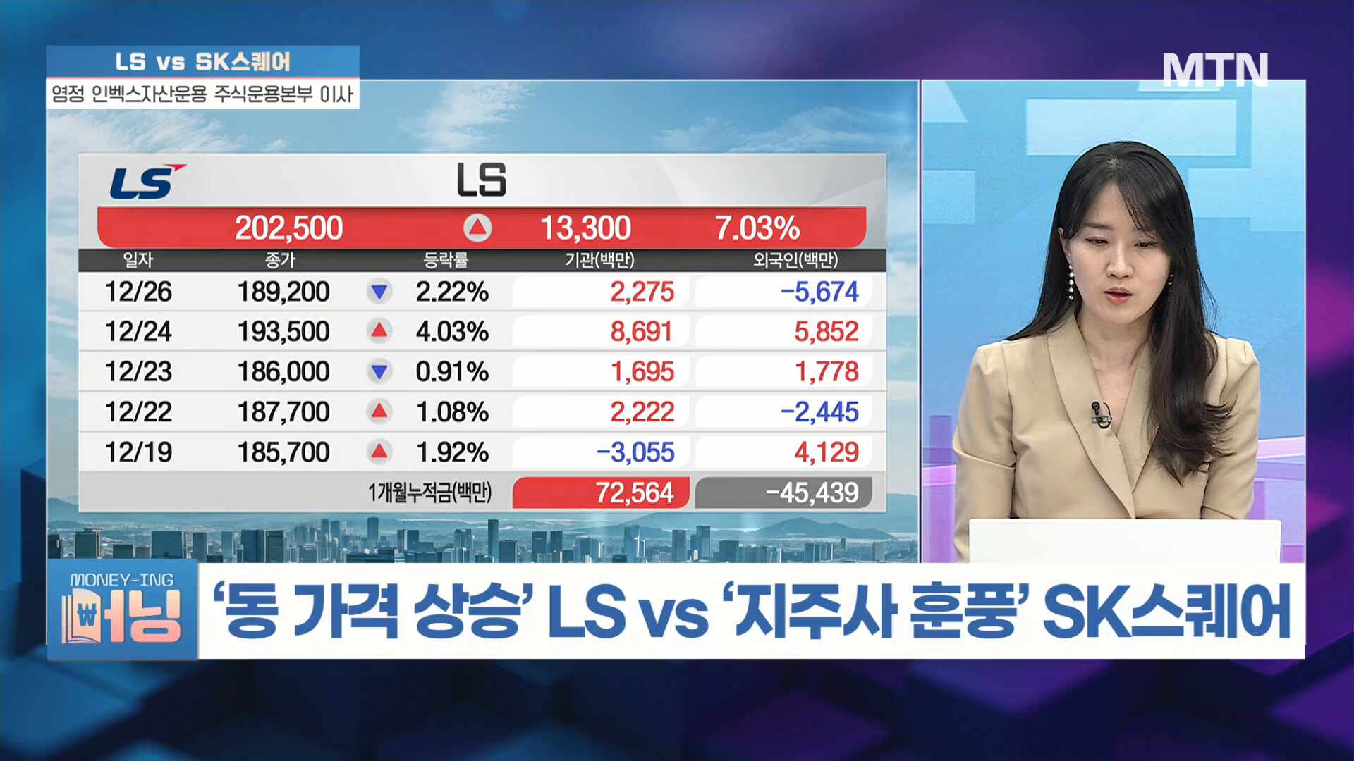 머닝(Money-Ing)] 한화시스템 우주항공 탔다 새로운 목표가는?