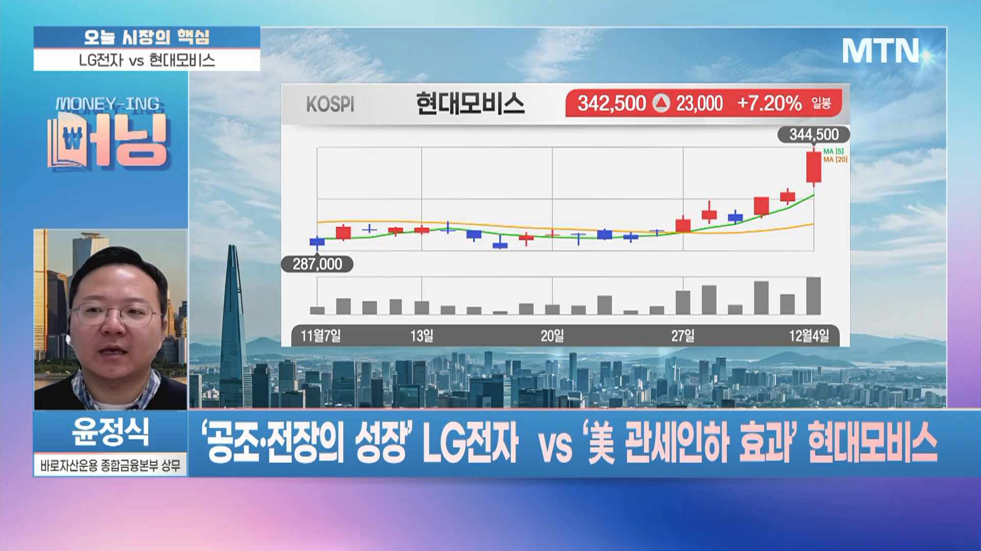 [머닝(Money-Ing)] LG전자 데이터센터 냉방으로 역대급 부진 급반전? - 뉴스 썸네일 이미지
