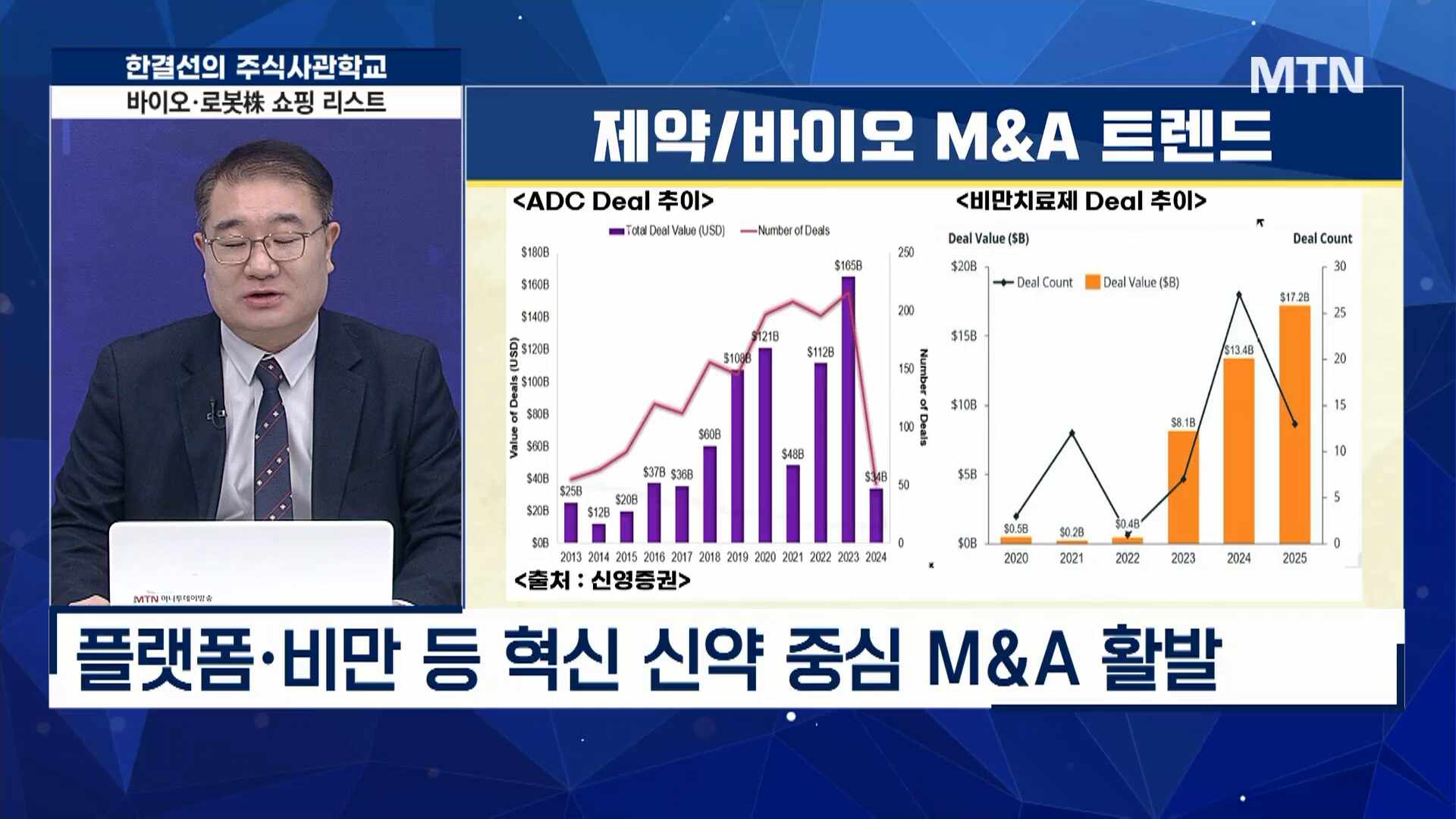 주식사관학교 시즌 2] 바이오·로봇株 쇼핑 리스트