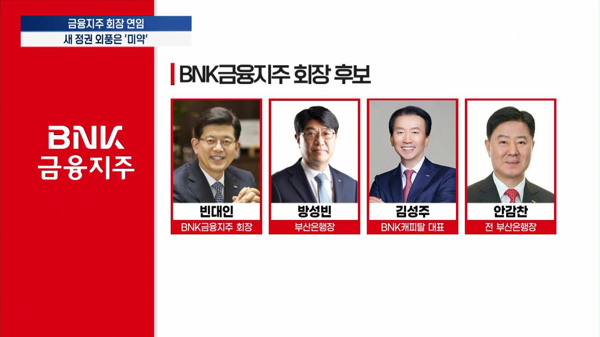 빈대인 BNK금융 회장 연임…금융지주 잇단 연임 가도[금융 속으로]