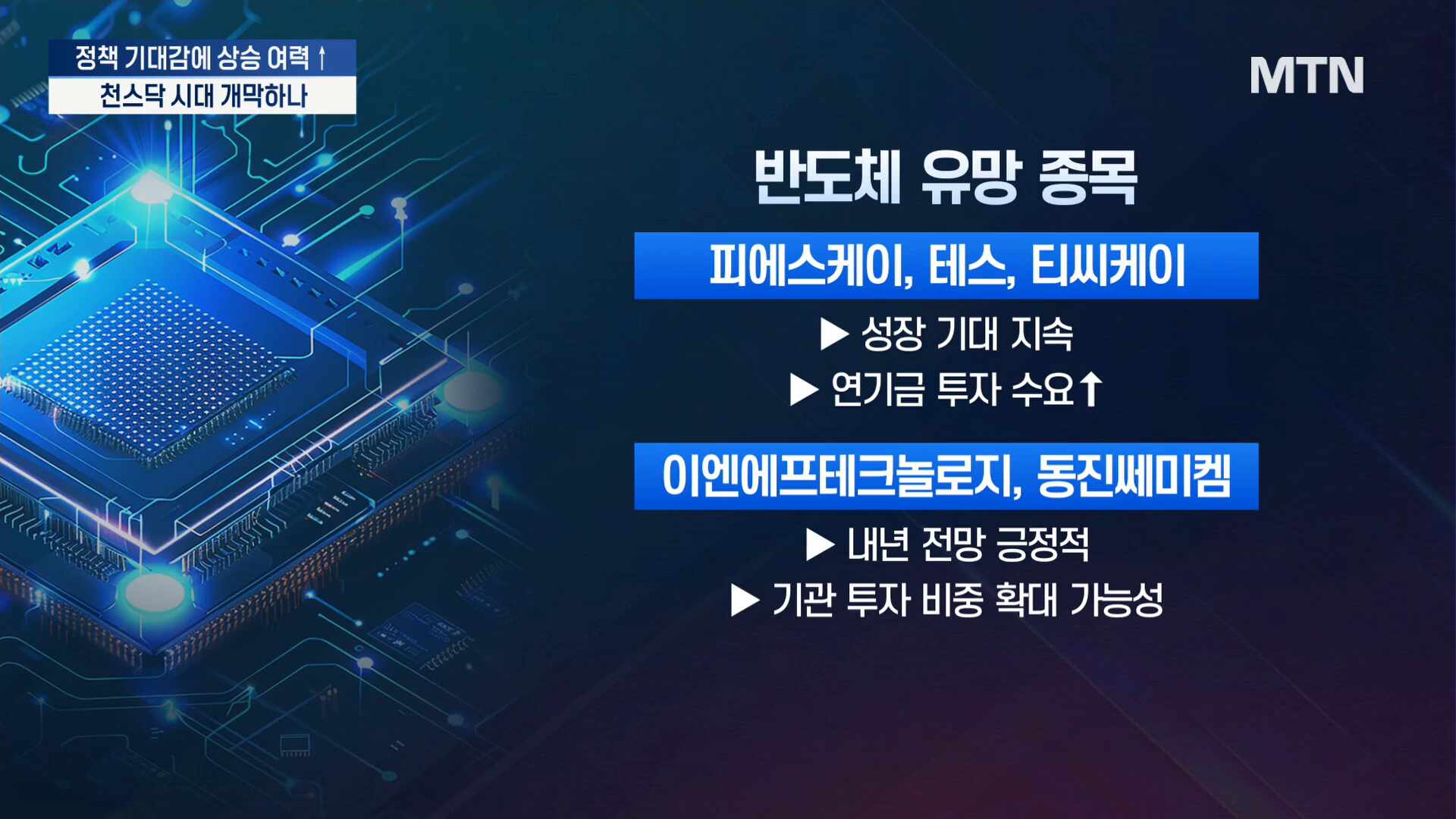 정책 기대감에 상승 여력 확대… 천스닥 향할까 [코스닥이 온다③]