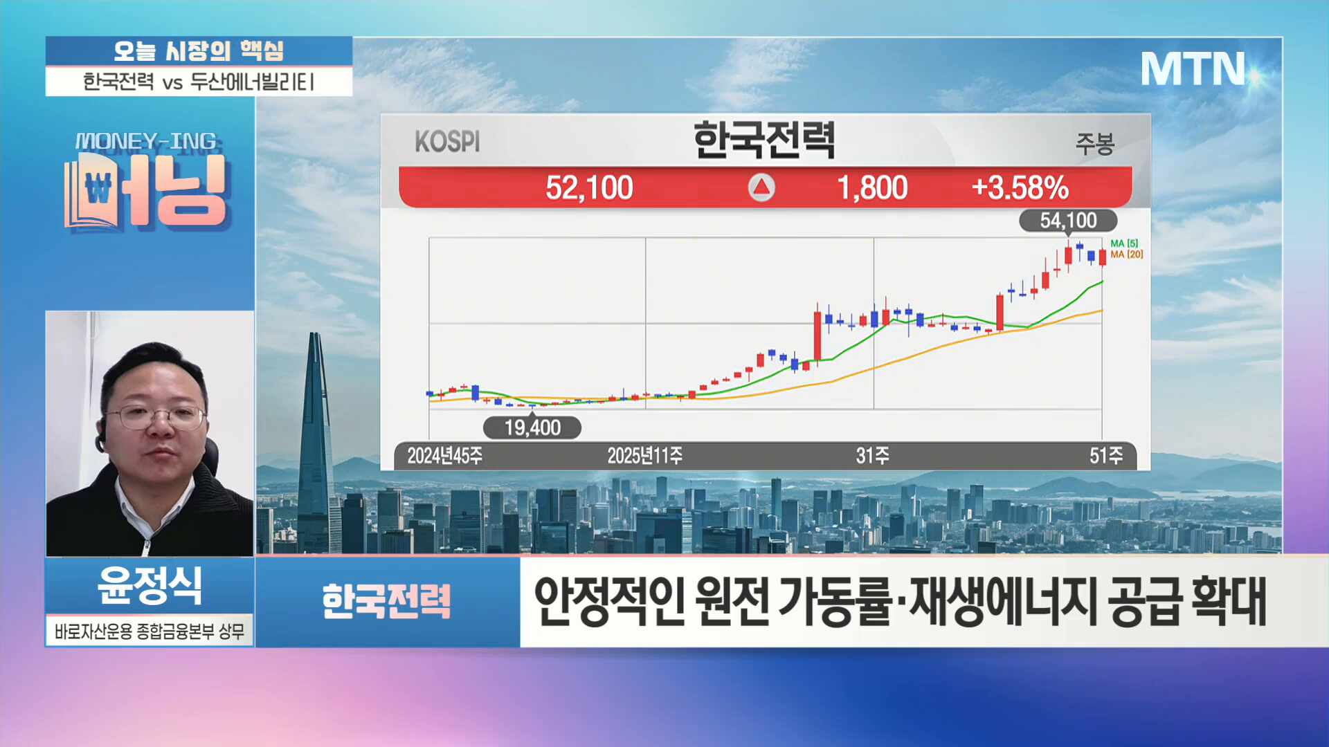 [머닝(Money-Ing)] 한국전력 두산에너빌리티 더 매력적인 원전은? - 뉴스 썸네일 이미지