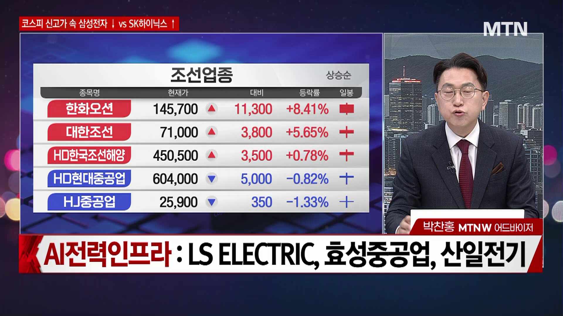[여의도 클라쓰] '케이엔알시스템, 전진건설로봇, 씨엠티엑스' 클라쓰 ... - 뉴스 썸네일 이미지