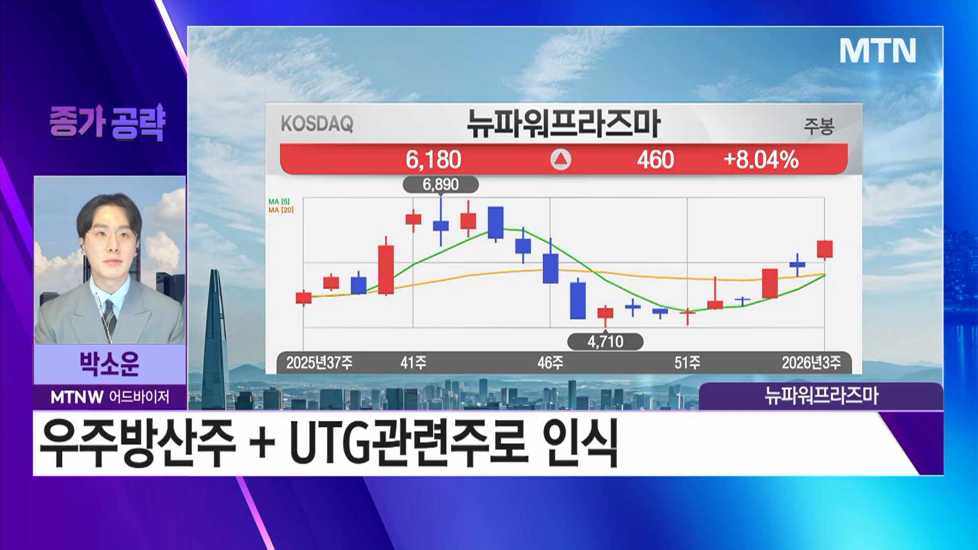 뉴파워프라즈마(고플라즈마 전원장치) - 기업정보 | 투자, 매출, 주가 - THE VC