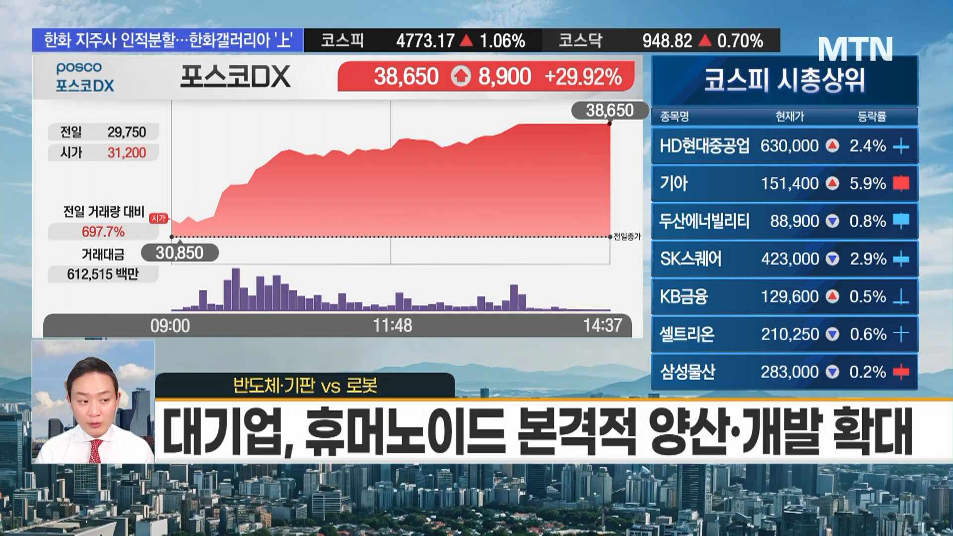 [김도형의 럭키7] 국내 유일 커패시터 필름 생산업체 '삼영' 목표가는 '... - 뉴스 썸네일 이미지