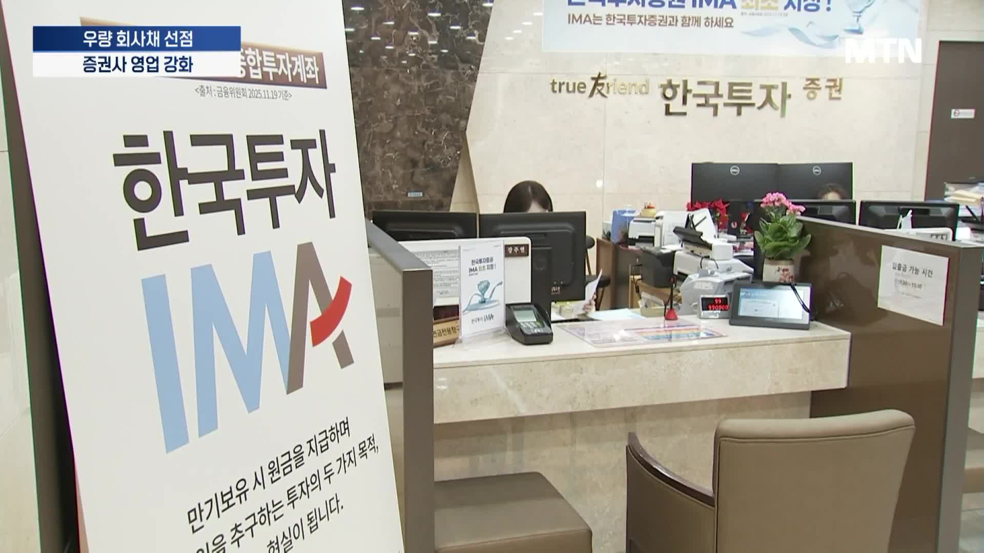 "A급 회사채 찍으세요"...증권사 영업 강화 - 뉴스 썸네일 이미지