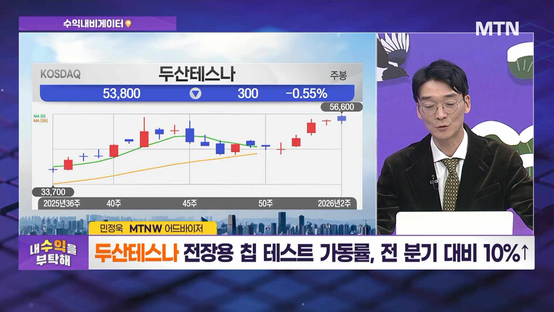 와이씨(메모리 웨이퍼 테스터) - 기업정보 | 투자, 매출, 주가 - THE VC