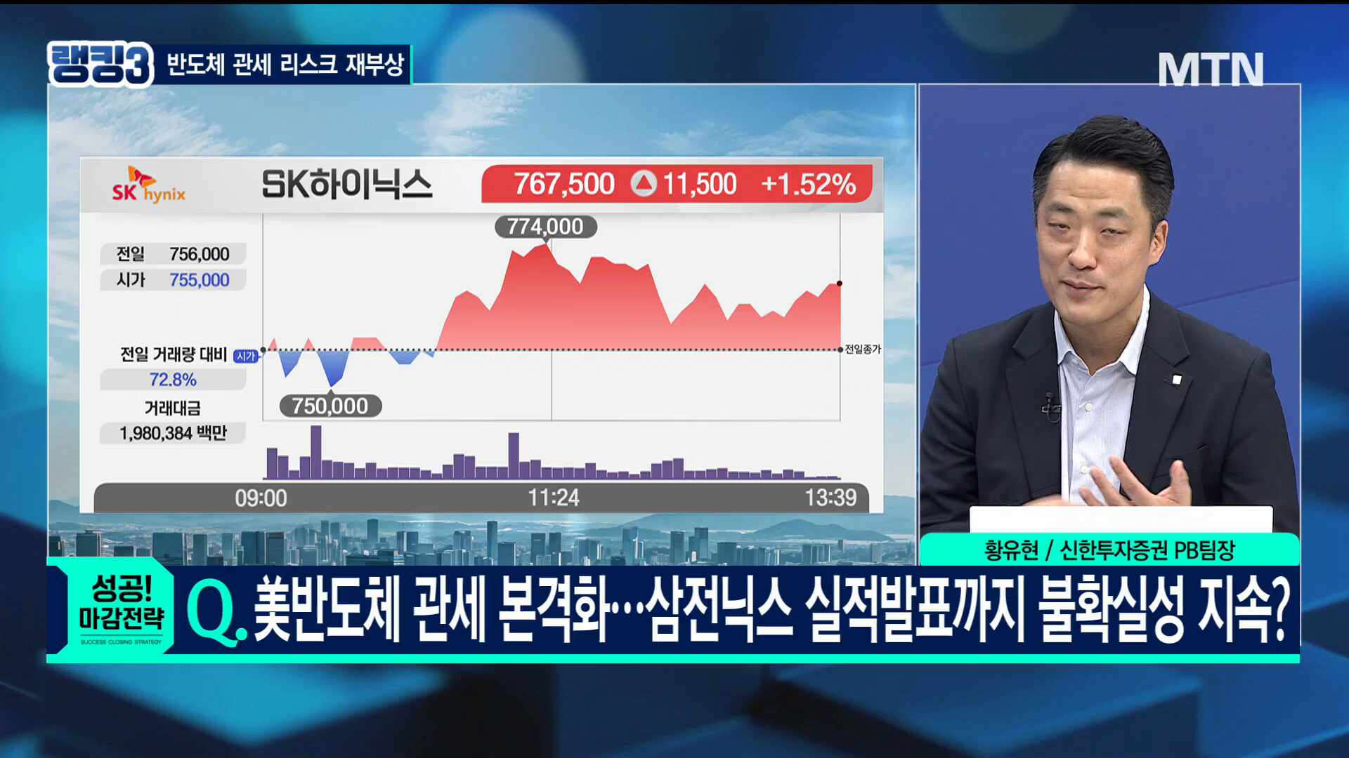 성공! 마감전략 1부 - 머니투데이방송 MTN