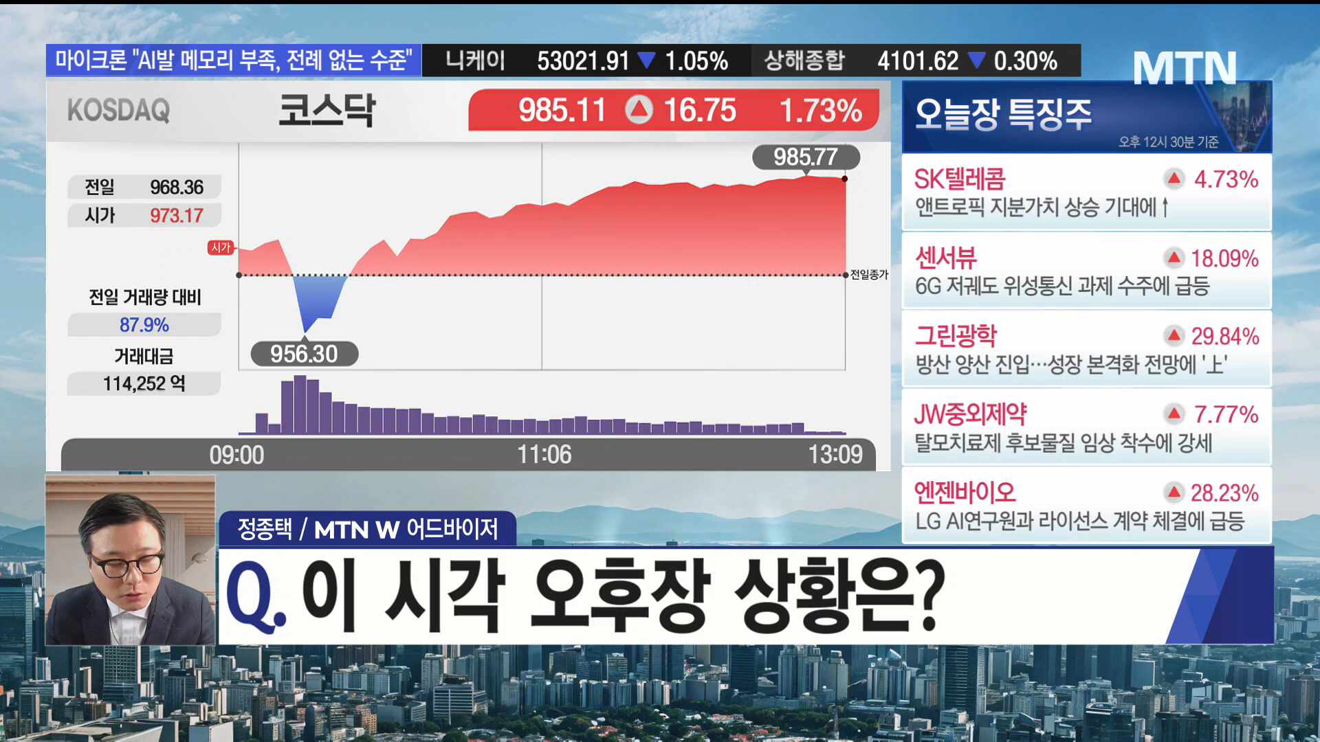 필승매매 승부사] 소부장랠리의 판이 열렸다! 인텍플러스, 기분 좋은 상승의 서막