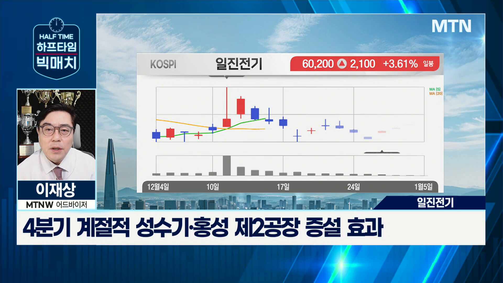 안트로젠(줄기세포 치료제) - 기업정보 | 투자, 매출, 주가 - THE VC