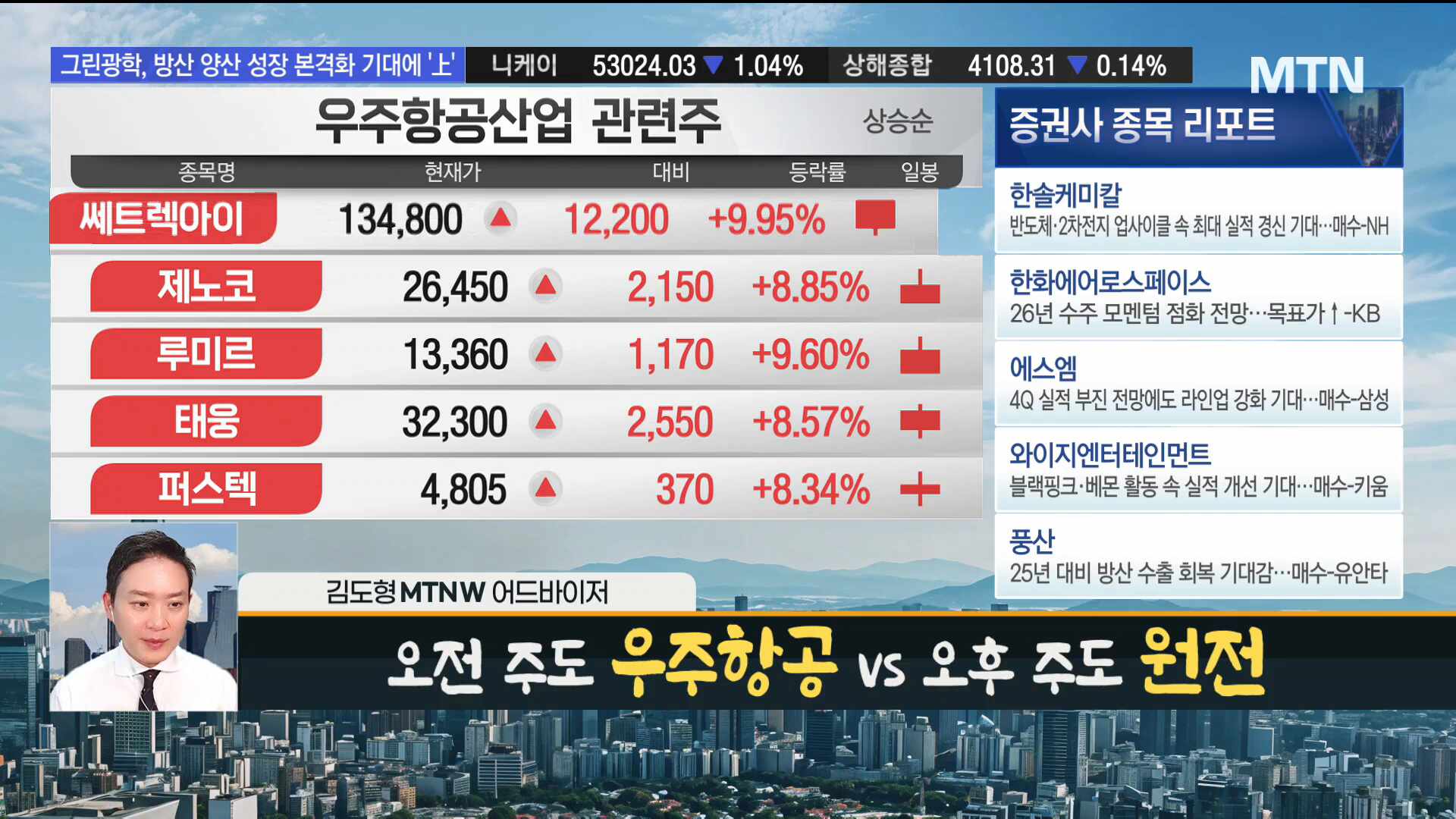 김도형의 럭키7] 슈퍼캡 고성장에 기업가치 재평가 기대! 비나텍