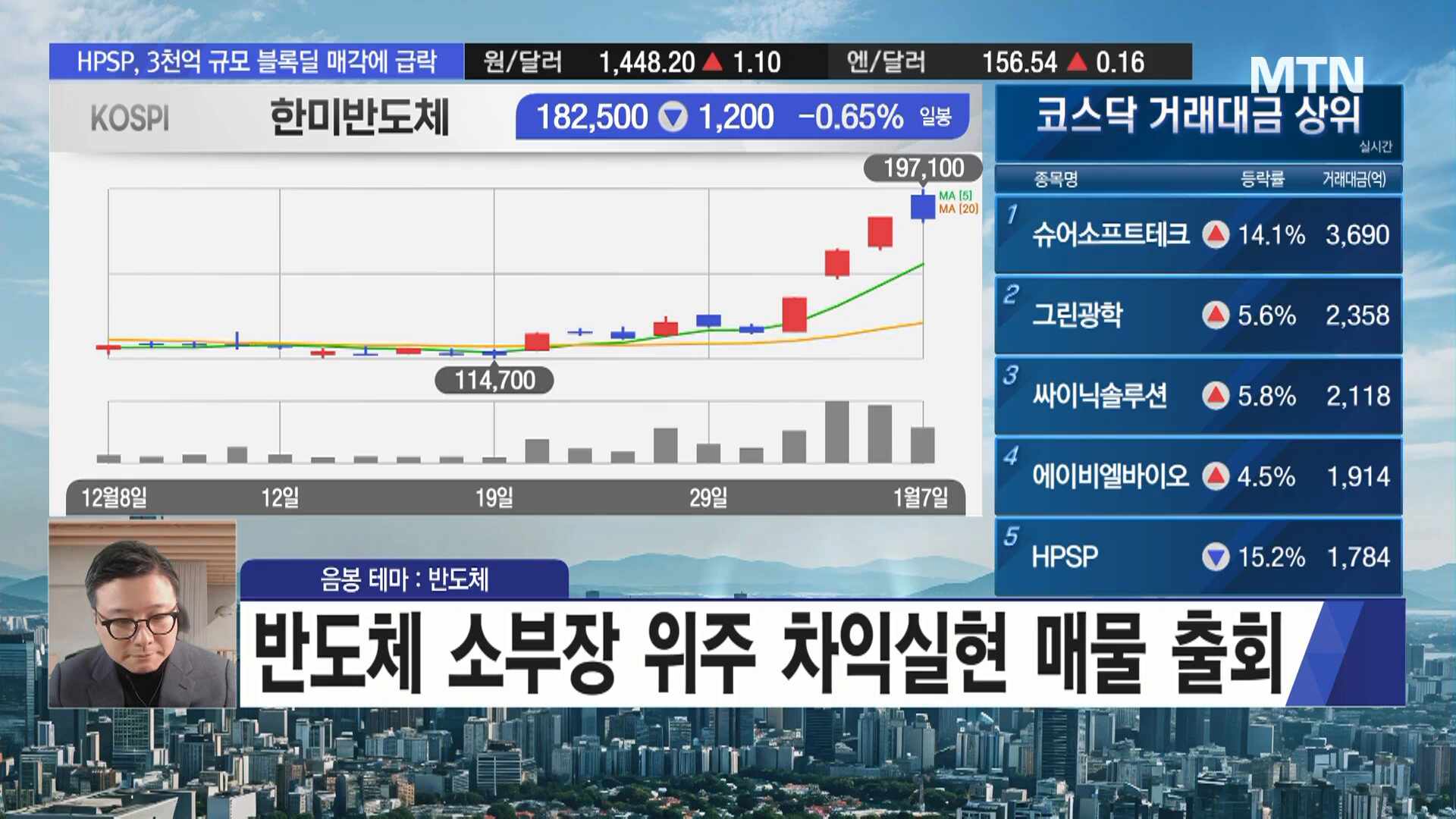 지니너스(헬스스캔) - 기업정보 | 투자, 매출, 주가 - THE VC