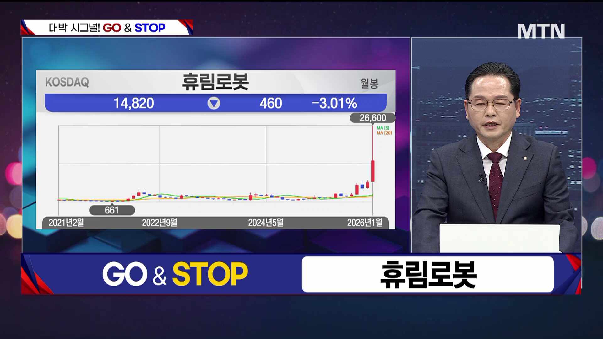 [적중! 대박 예감] '올릭스, 카카오페이' 예감 좋은 대박 종목은? - 뉴스 썸네일 이미지