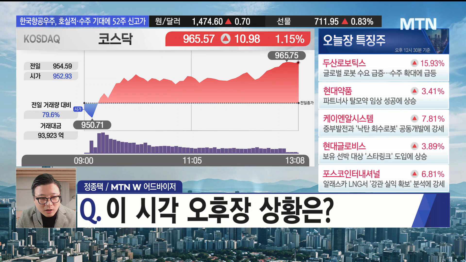 필승매매 승부사] 소부장랠리의 판이 열렸다! 인텍플러스, 기분 좋은 상승의 서막