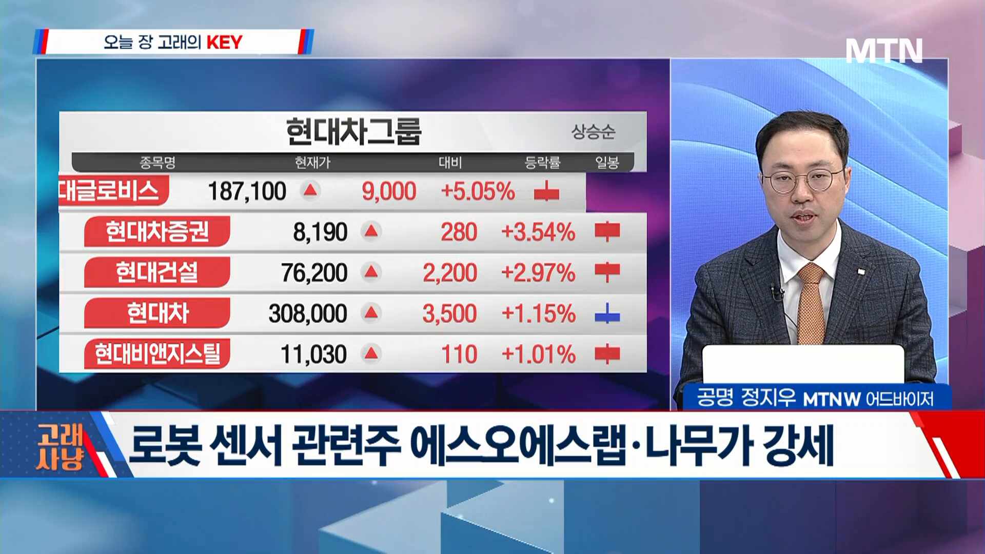 주성엔지니어링(반도체 증착장비) - 기업정보 | 투자, 매출, 주가 - THE VC