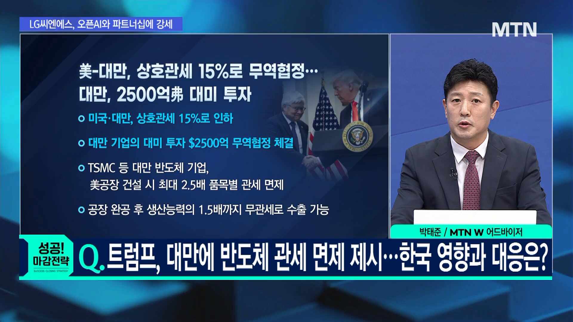 성공! 마감전략 1부 - 머니투데이방송 MTN