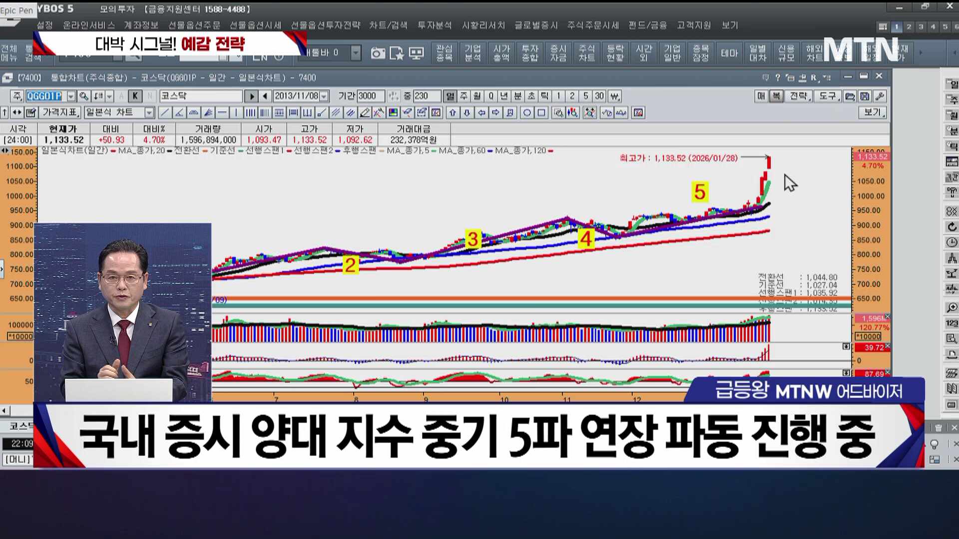 [적중! 대박 예감] '헥토파이낸셜, NHN KCP' 예감 좋은 대박 종목은? - 뉴스 썸네일 이미지