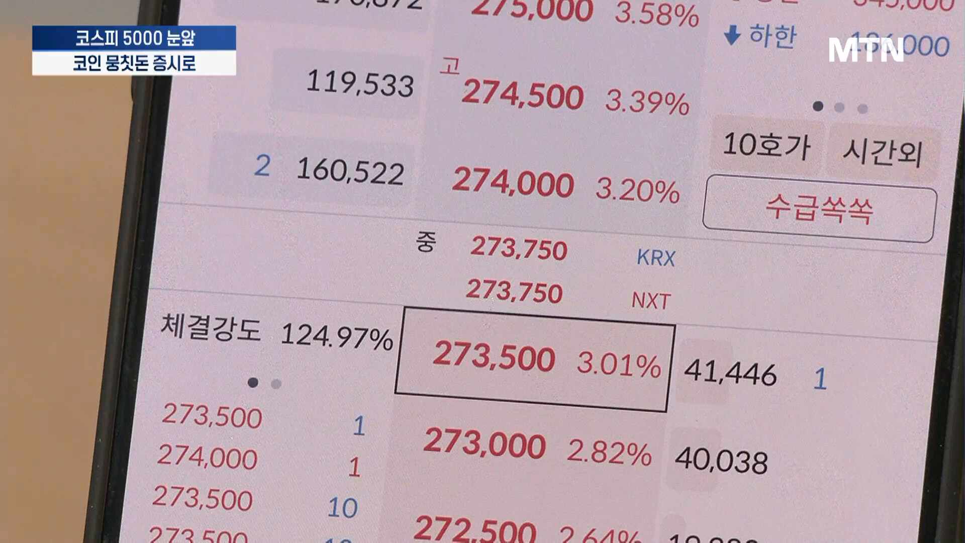 5000피 올라타자