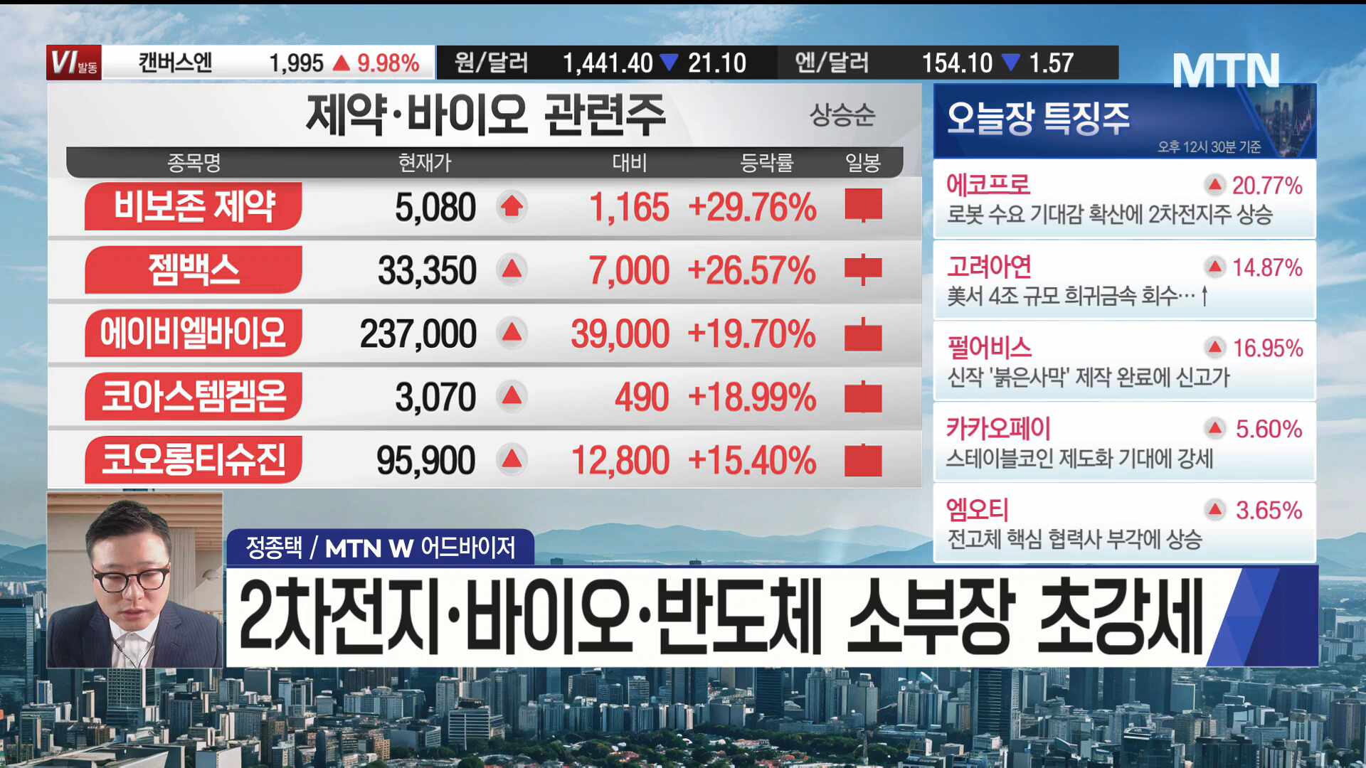 [필승매매 승부사] '카티스템' L/O+美·日 임상3상 성과 기대감 '메디포... - 뉴스 썸네일 이미지