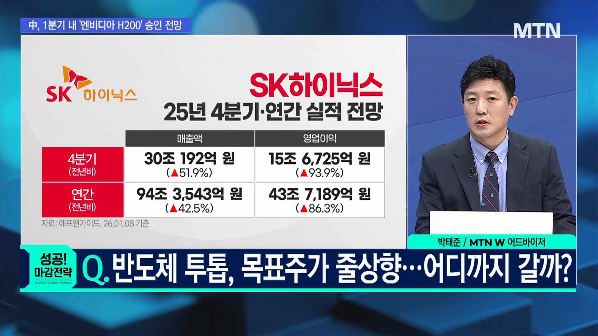 문제적 섹터] 현대차, 자동차보단 로봇이 주가 받친다?