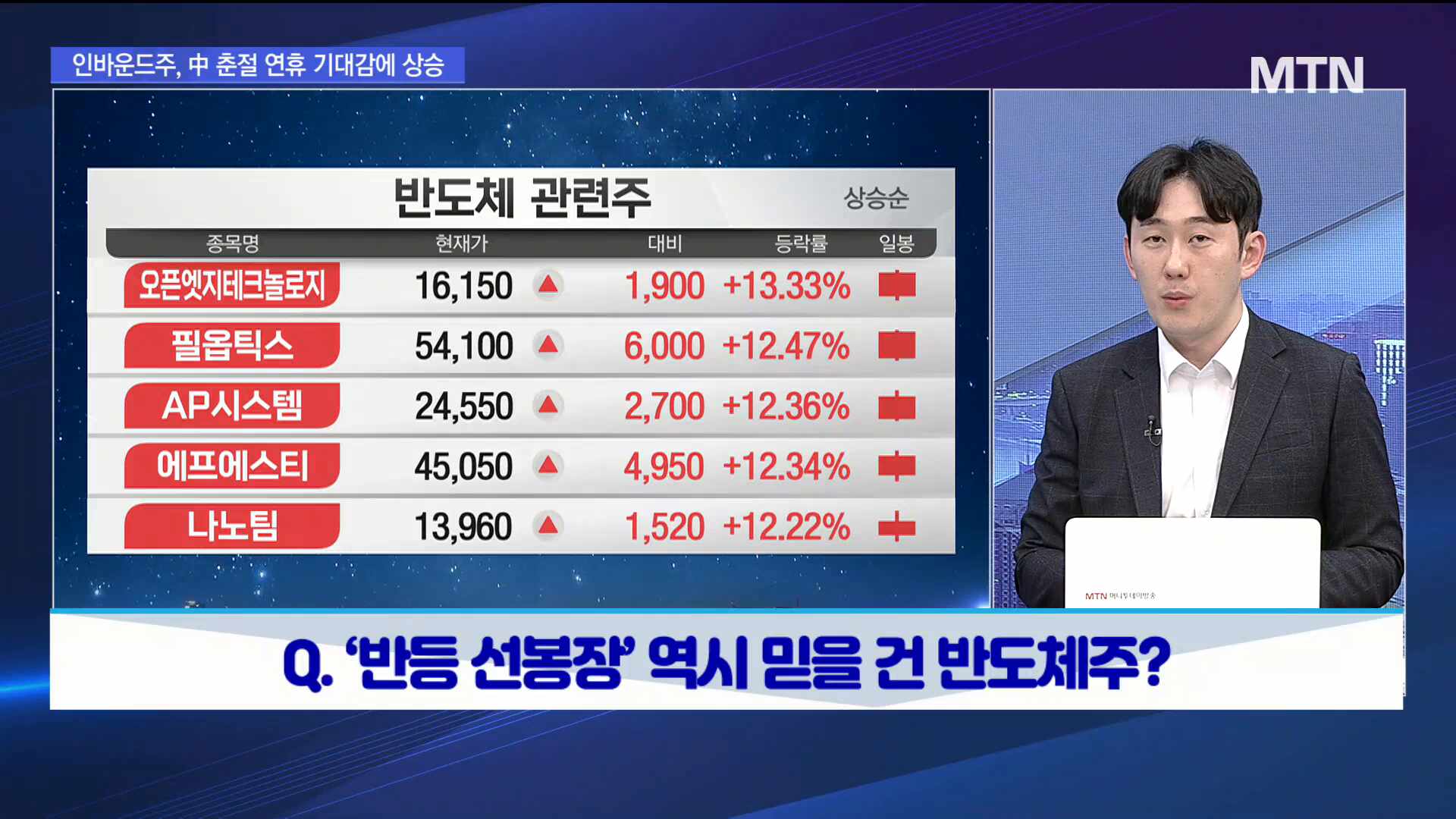 [투자원정대 동행] 지앤비에스 에코 vs 세미파이브 vs 리브스메드, 공략... - 뉴스 썸네일 이미지