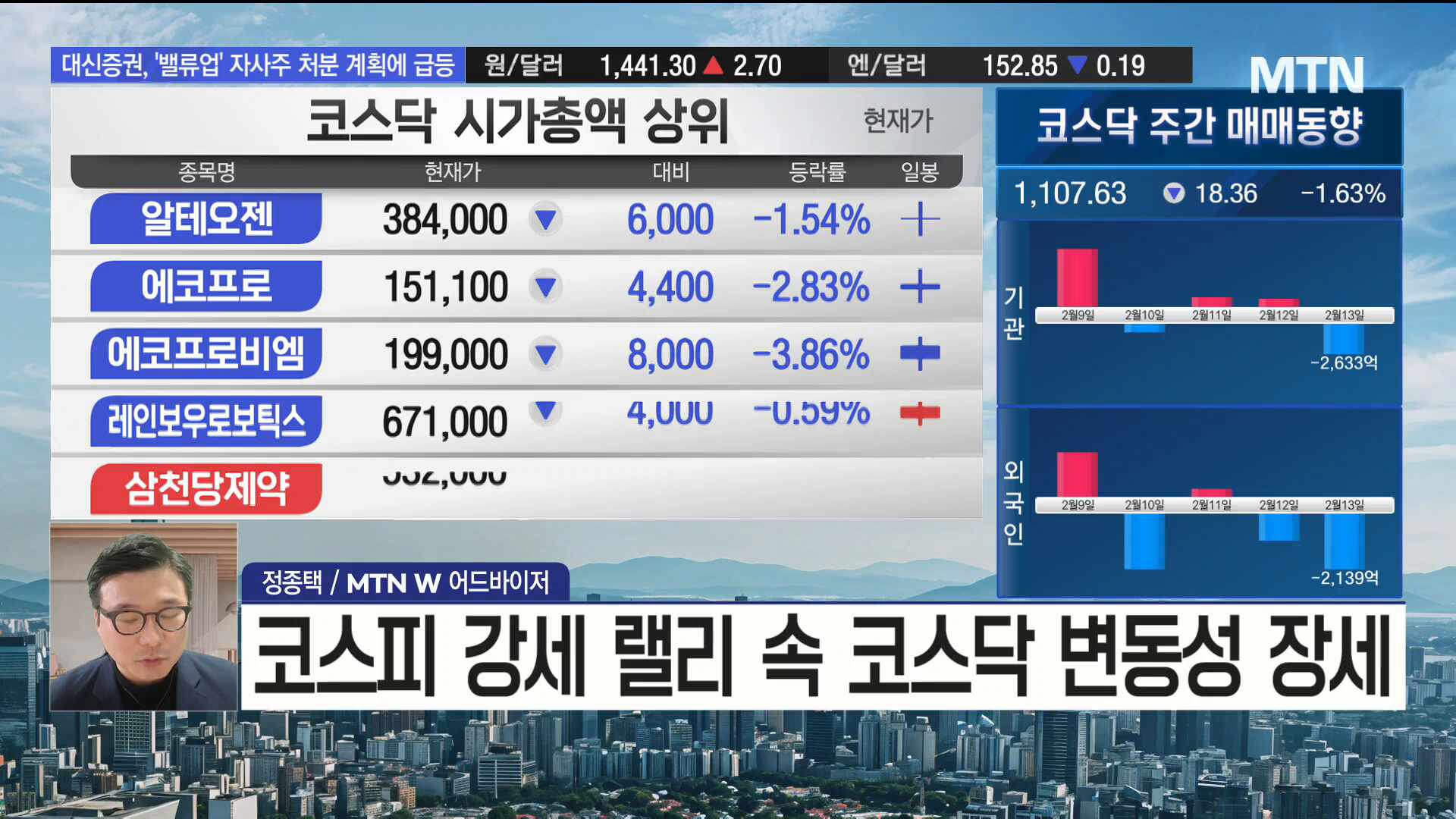 [필승매매 승부사] 맘모그래피, 병리스캐너 등 바이오 신사업 성장세 '... - 뉴스 썸네일 이미지