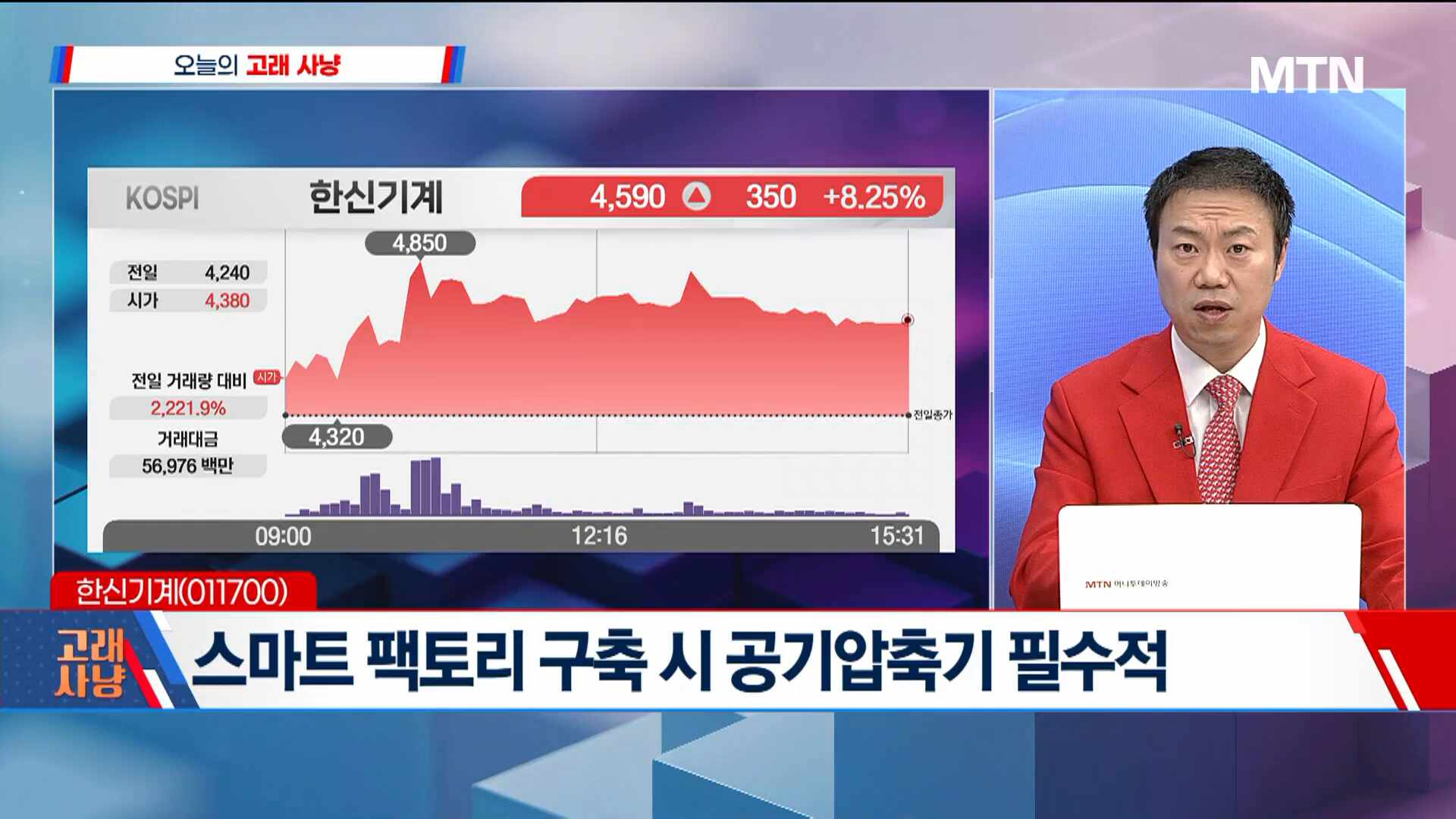 [고래사냥] '서남, 서진시스템, 에이디테크놀로지, 한신기계, 씨에스베... - 뉴스 썸네일 이미지