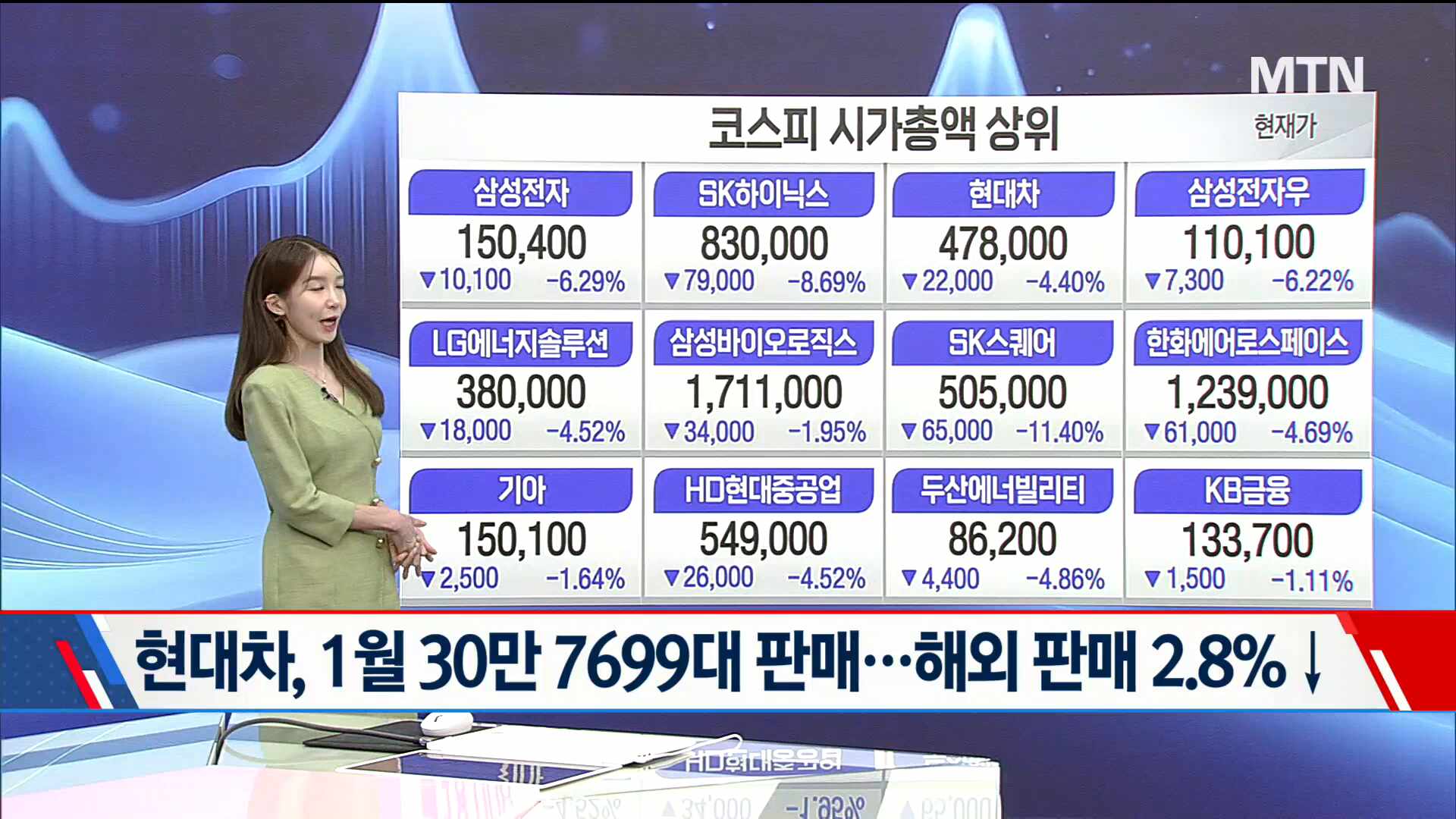 [고래사냥] '이글벳, 이녹스, 이녹스첨단소재, 위더스제약, 휴니드!' 오... - 뉴스 썸네일 이미지