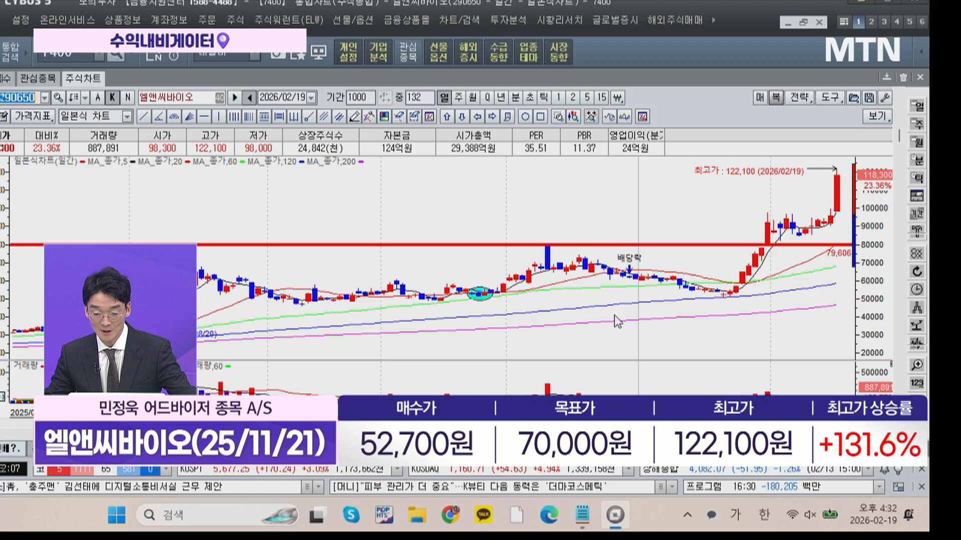 [수익 내비게이터] AI 반도체에 대규모 정부 투자·정책 지원 본격화 'D... - 뉴스 썸네일 이미지