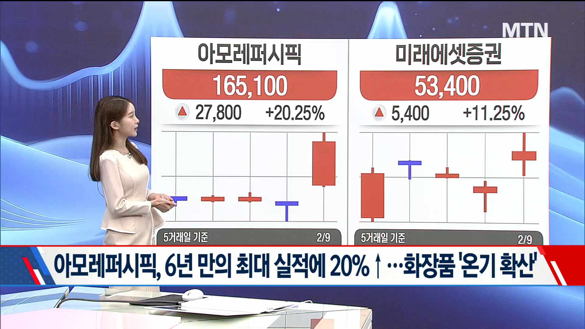 [고래사냥] '디어유, 에프에스티, 태성, NAVER! - 뉴스 썸네일 이미지