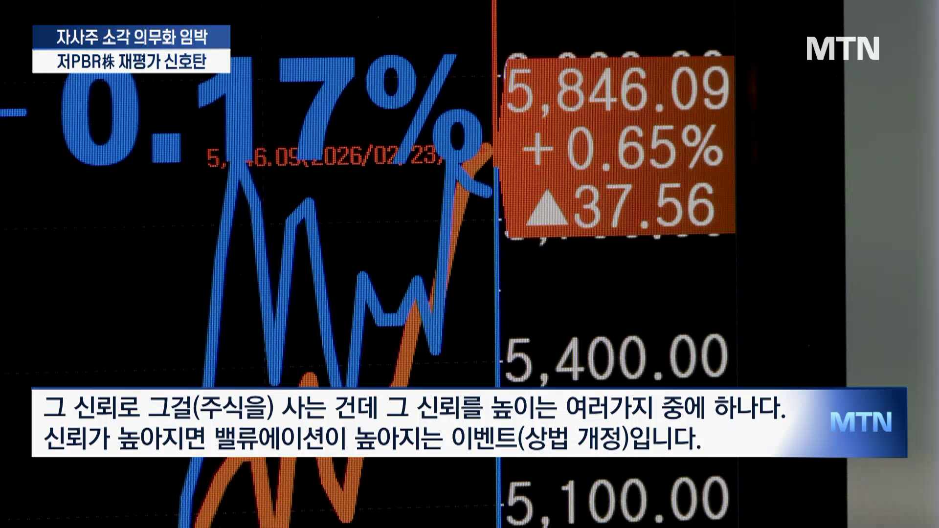 자사주 소각 의무화된다...저PBR株 재평가 신호탄 - 뉴스 썸네일 이미지