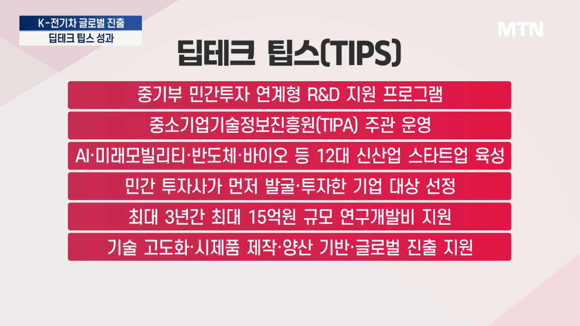 독일 대기업 뚫은 K-전기차 부품사...성공 뒤엔 '딥테크 팁스' - 뉴스 썸네일 이미지
